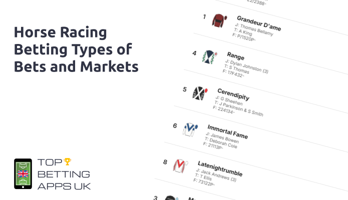 Horse Racing Betting Types and Markets can vary in different apps, but usually contains Win Bet, Place Bet, Each-Way Bet and other bet types